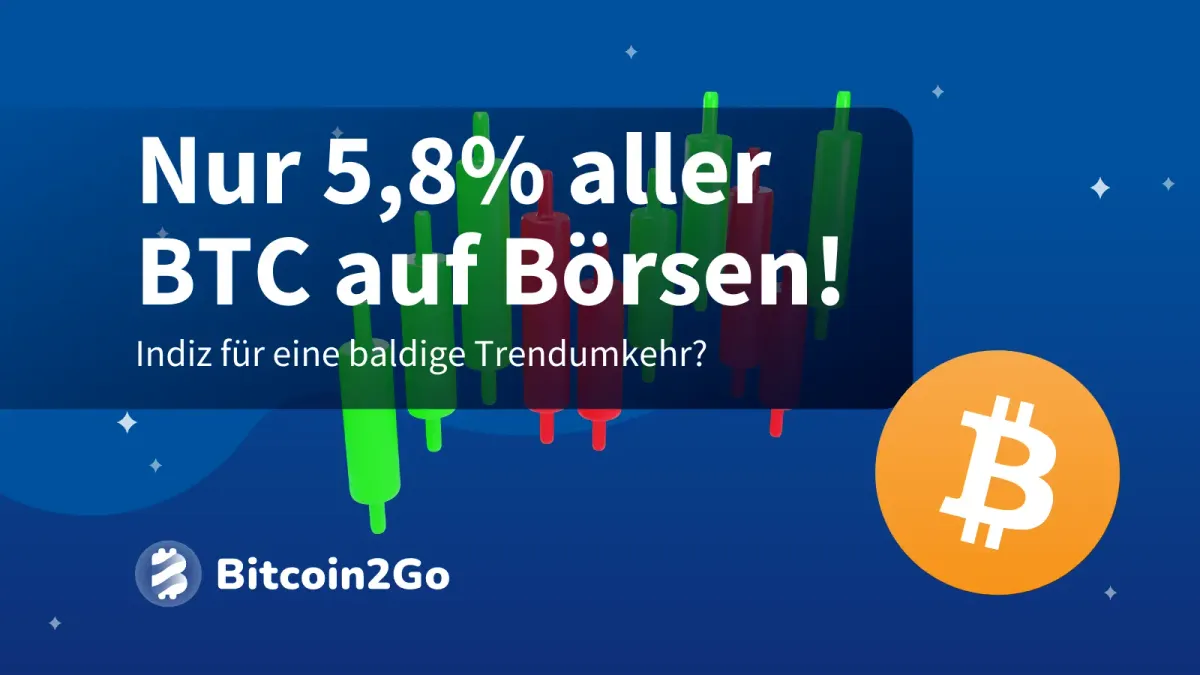 BTC auf Krypto-Börsen sinkt: Bullisch für Bitcoin?