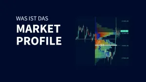 Market Profile: Erklärung und Anleitung
