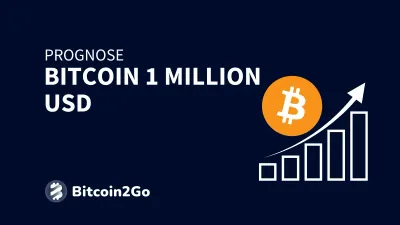 Bitcoin (BTC) Prognose 1 Million Dollar