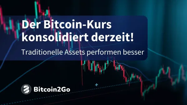 Aktien Top, Bitcoin Flop: BTC stagniert unter 60.000 USD