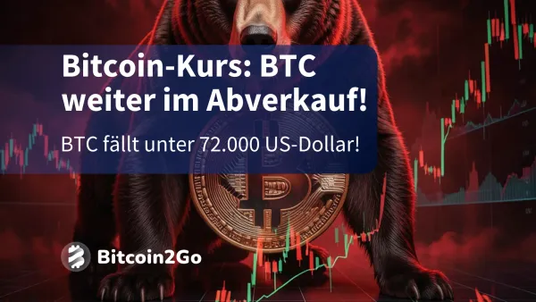 Bitcoin-Kurs: BTC unter 72.000 US-Dollar unter Druck!